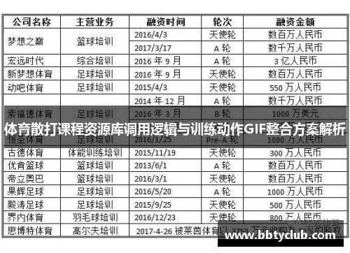 体育散打课程资源库调用逻辑与训练动作GIF整合方案解析